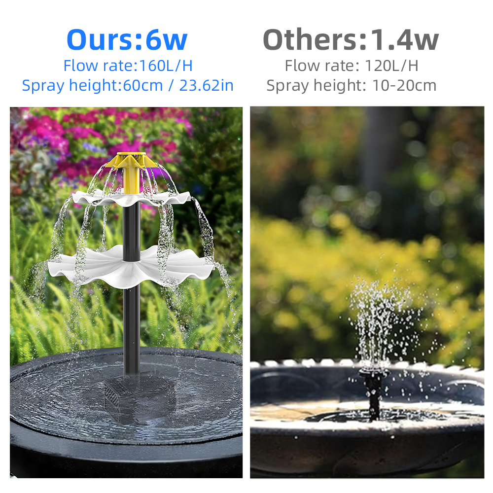 Solar Fountain Pump for Bird B - Aquarium Fish Pond recensione e prezzo