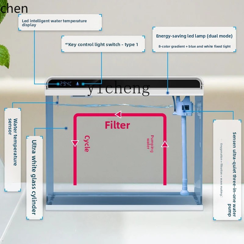 Glass Change Water Ecological  - All Fish In Aquarium recensione e prezzo