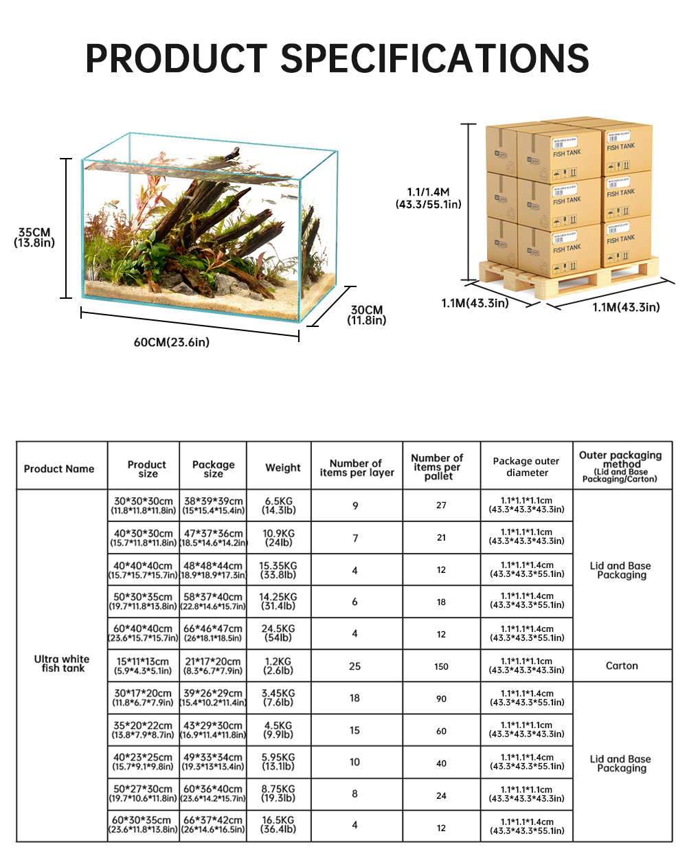 sttl Yee Pet Product Supplies  - All Fish In Aquarium recensione e prezzo